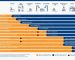 Understanding Incoterms in International Trade