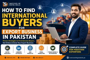 How to Find International Buyers for Export Business in Pakistan
