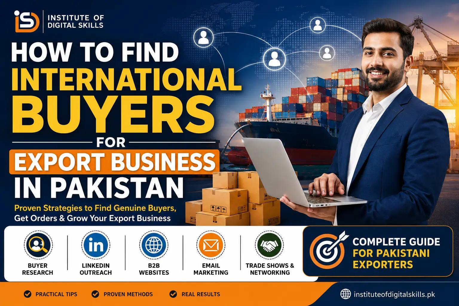 How to Find International Buyers for Export Business in Pakistan
