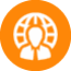 Global Clients Access